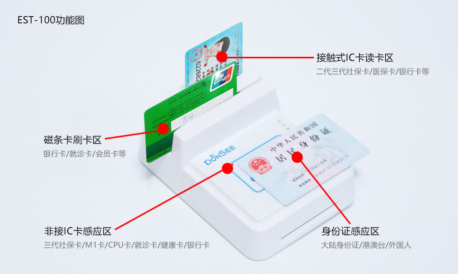 廣東東信智能科技有限公司EST-100身份證社?？ㄗx卡器